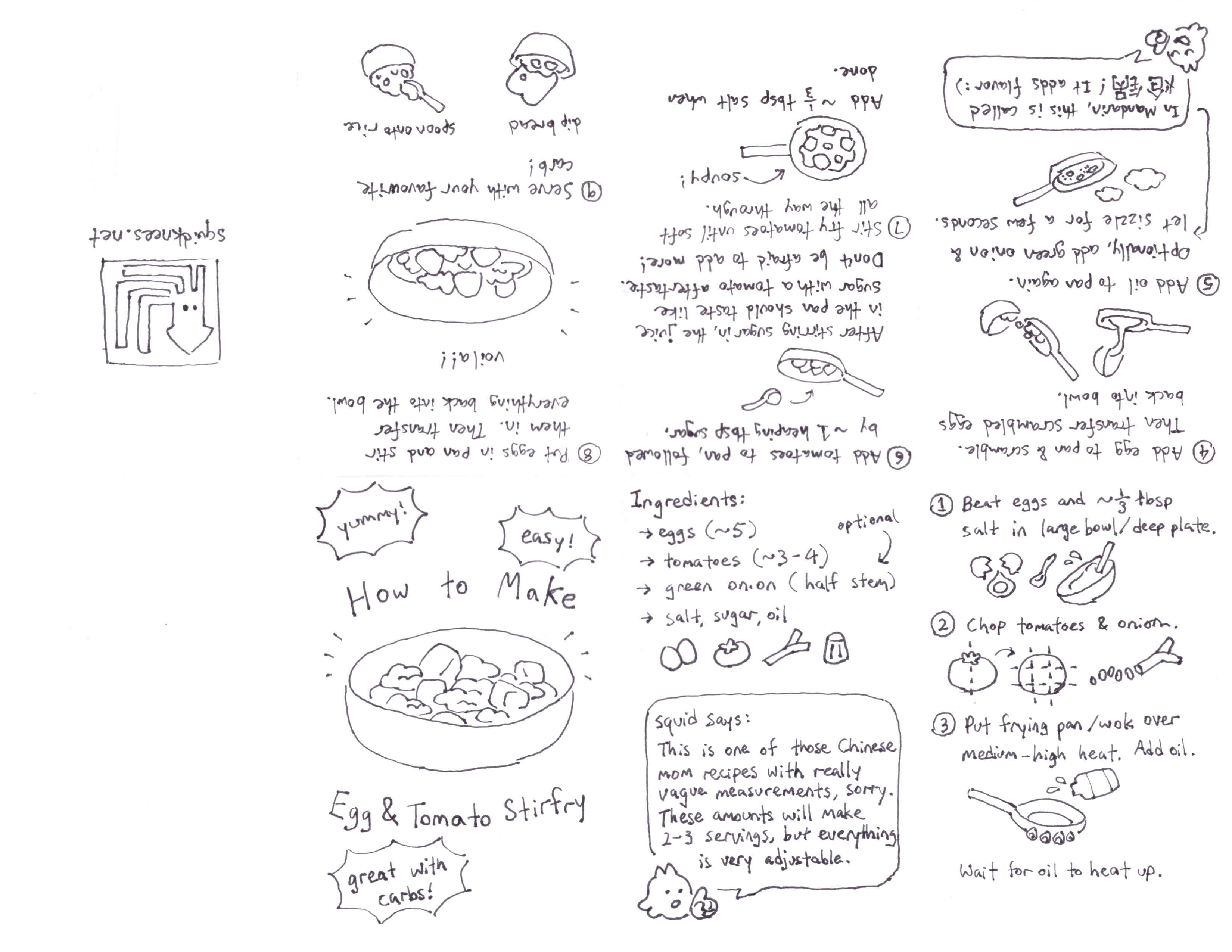 recipe zine image